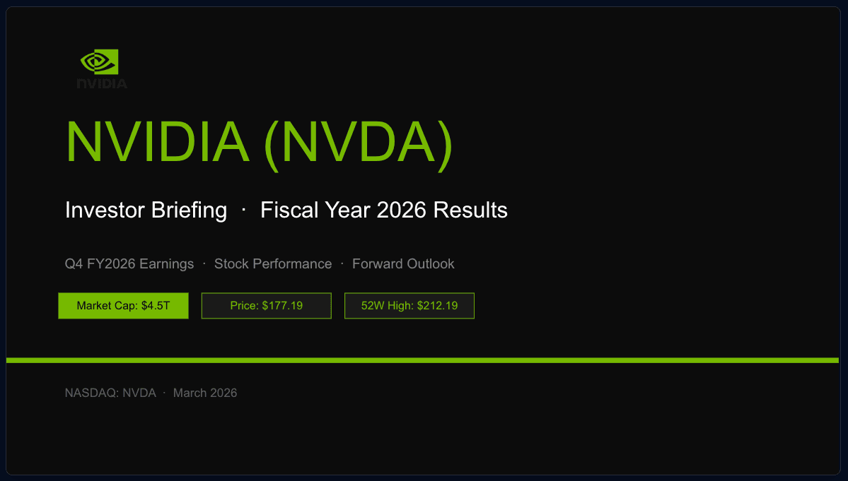 Title slide of an NVIDIA investor briefing deck built in Rideful, on NVIDIA's own template